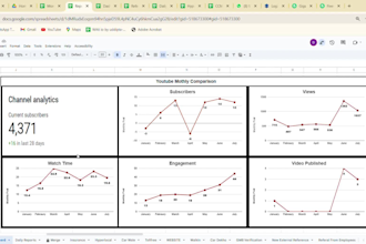 do excel and google sheet vlookup reporting dashboard auto formulate pivot table