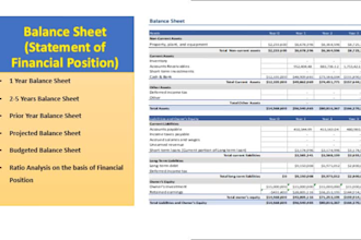 prepare financial forecast, projections, business plan and financial model