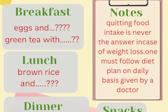create a diet plan for weight loss
