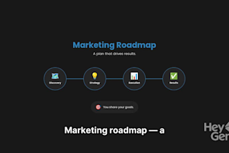 develop a winning brand strategy