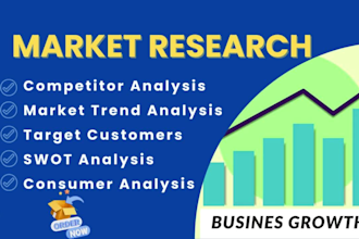 do comprehensive market research, swot and competitor analysis for your business