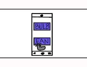 create splash screen of android apps