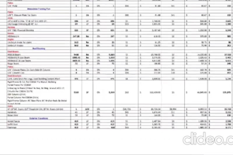 provide you complete breakdown of material csi finishes 09