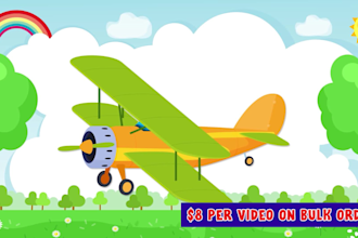 do kids learning videos with best quality for your channel