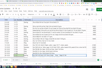 shopify, wordpress product listing and data entry