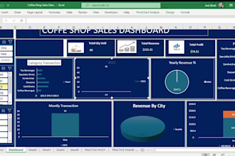 create pivot table, data cleaning, dynamic dashboard