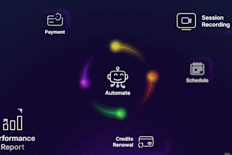 do 2d 3d saas explainer video saas animation web app animation demo video