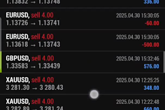 install a profitable hybrid forex ea, expert advisor, forex major pairs ea, hft