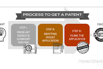 do patent search, utility patent drafting and patent filing