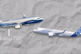 make private air plane video mock up