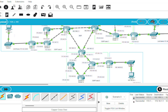configure, troubleshoot, and optimize your cisco projects