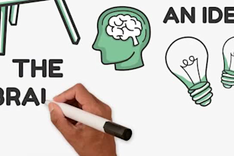 edit premium whiteboard explainer or 2d doodle animation video