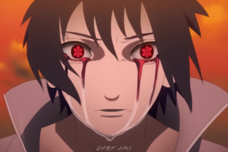create professional amvs, upscale to 4k, and design thumbnails