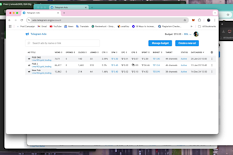 fix telegram ad approval today, resolve any kind of telegram ad issues today