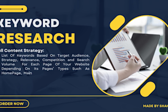 professional seo based keyword research and content strategy