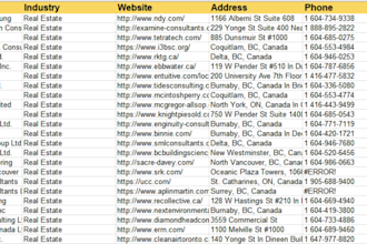 do excel data entry, b2b lead generation, and web research