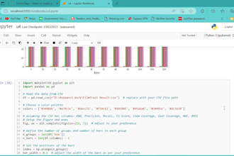 do python automation, web and email scraping, data analysis, machine learning