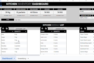 create a smart inventory dashboard mobile and PC using google sheets