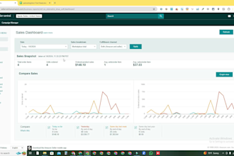 do store management amazon fba  and 2 step dropshipping