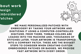 make custom embroidered patches designed digitized and shipped