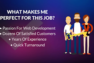 convert psd to wordpress website responsive