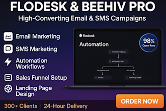 design stunning flodesk email templates and automation flows that convert
