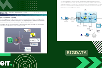 write articles and blogs in data and cloud engineering niche