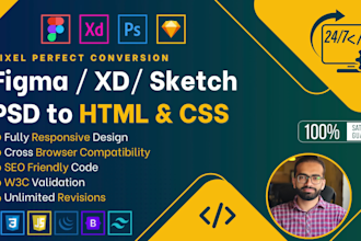 transform figma mockups into responsive html