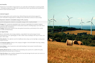 create business plans product descriptions marketing materials articles policies