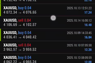 install automated forex trading bot, forex ea bot, forex trading bot, hft bot