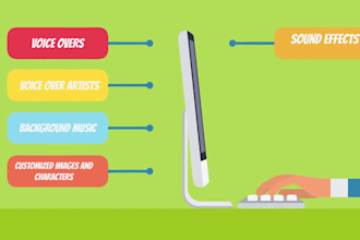 create animated marketing video for sales