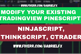 modify your existing  code on tradingview pinescript, ninjatrader, thinkscript