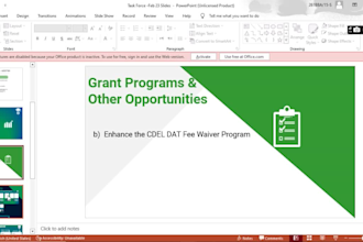 create impressive powerpoint presentation PPT
