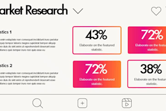 create data driven powerpoint,visualization,flow chart