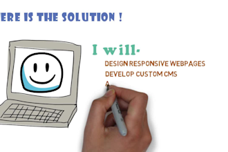 do responsive website design, cms development, or bug fix in php codeigniter