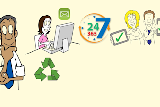 create custom whiteboard animation video ads