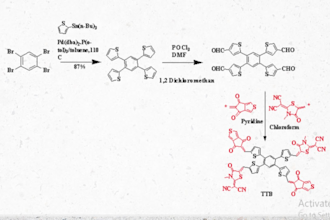 draw chemical structures and analyze them using gaussian 09 program package