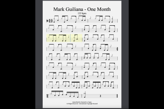 transcribe and write the sheet music for any drummer or drum part