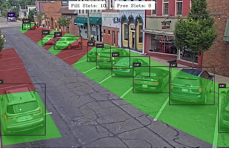 build image processing,video process, realtime detection, yolo, opencv, python