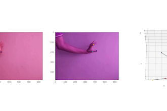 do 2d 3d pose estimation, cad cam modelling,  data analytics, machine learning