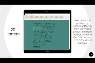 make professional sewing pattern makers and 3d specialists for digital sampling
