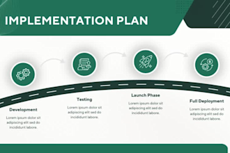 design flyers, event posters or company flyers in a day