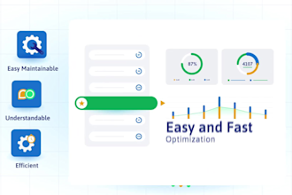 create saas demo explainer video saas animation saas video b2b startups