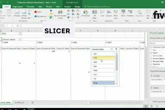 be your microsoft excel expert, formulas,vlookup, excel dashboard