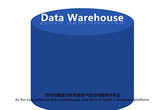 data warehouse support, cloud project delivery consulting