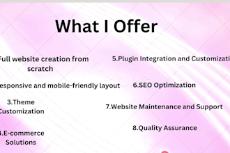 wordpress website,plugins development,PSD to wordpress