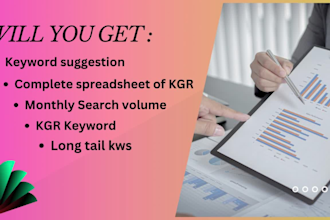 generate best kgr keyword research