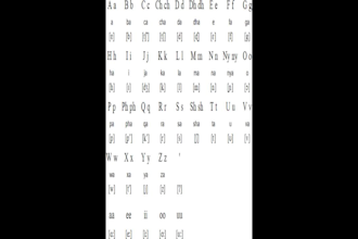 translate english to oromo and amharic