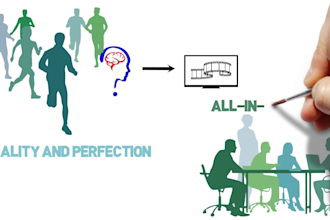 make a perfect whiteboard video
