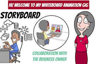 a yt whiteboard doodle video for you by whiteboard animations explainer video
